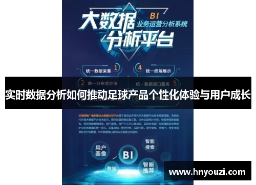 实时数据分析如何推动足球产品个性化体验与用户成长