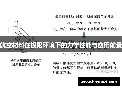 航空材料在极限环境下的力学性能与应用前景