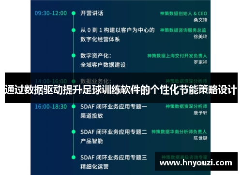 通过数据驱动提升足球训练软件的个性化节能策略设计